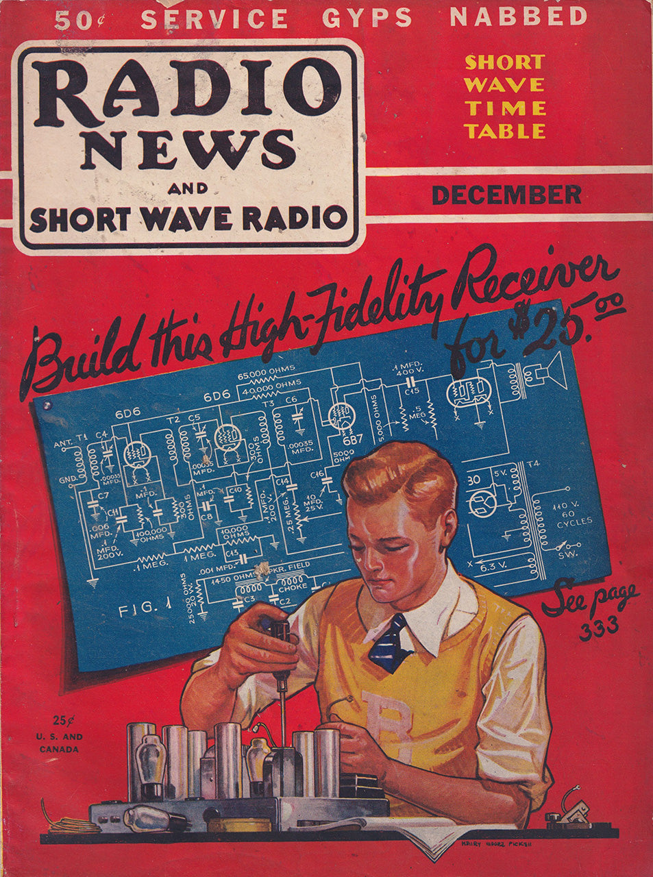 Radio News Magazine